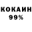 Дистиллят ТГК концентрат S9818